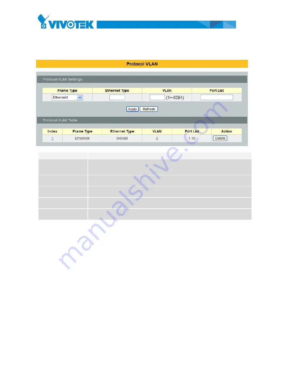 Vivotek AW-IHT-1270 Скачать руководство пользователя страница 93