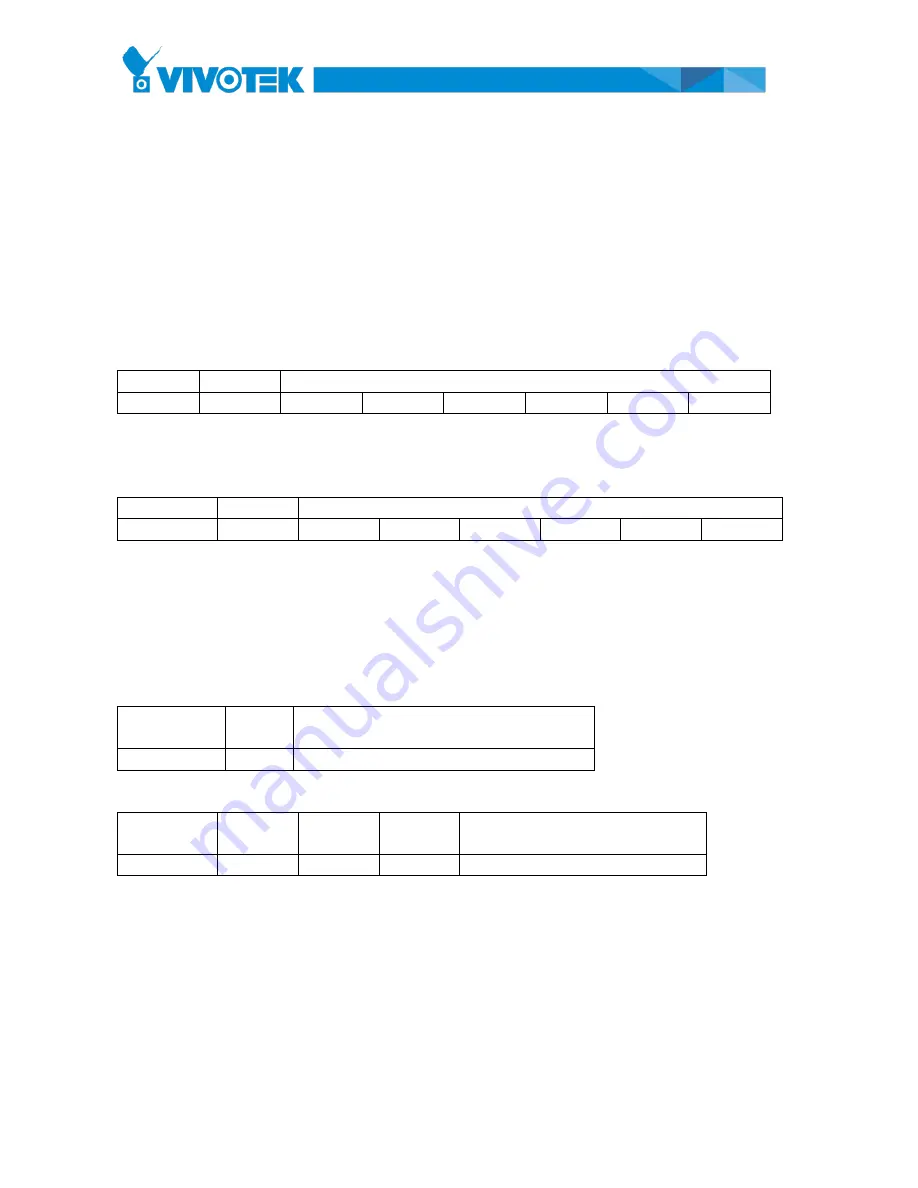 Vivotek AW-IHT-1270 Скачать руководство пользователя страница 104