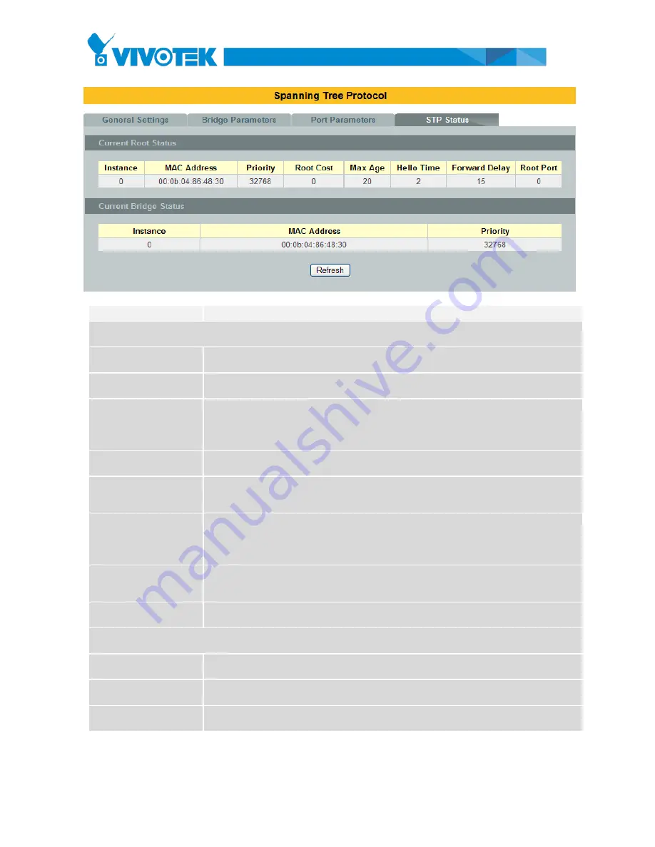 Vivotek AW-IHT-1270 User Manual Download Page 163