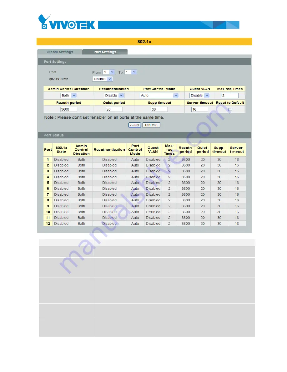 Vivotek AW-IHT-1270 User Manual Download Page 193