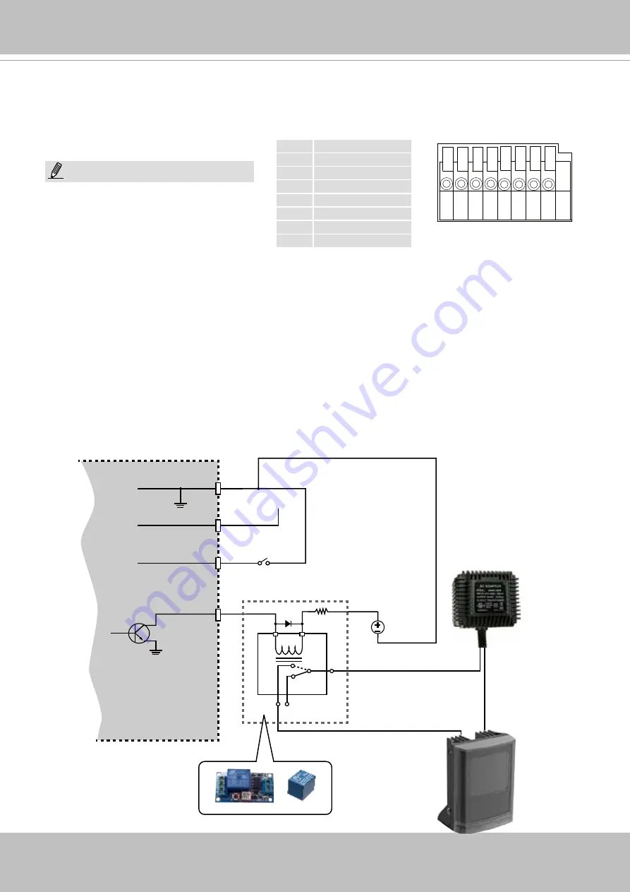 Vivotek FD8155EHV User Manual Download Page 8