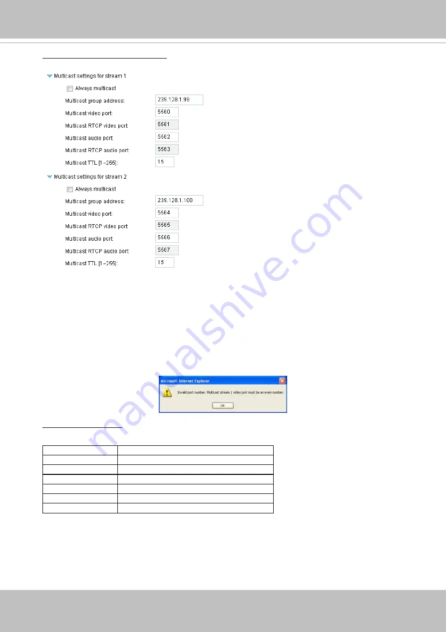 Vivotek FD8155EHV User Manual Download Page 73