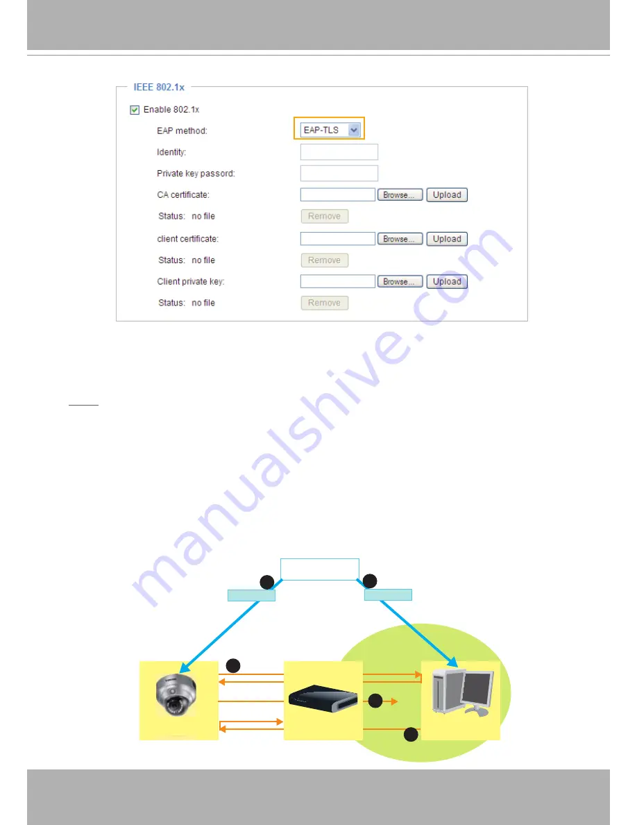 Vivotek FD8361 Скачать руководство пользователя страница 44