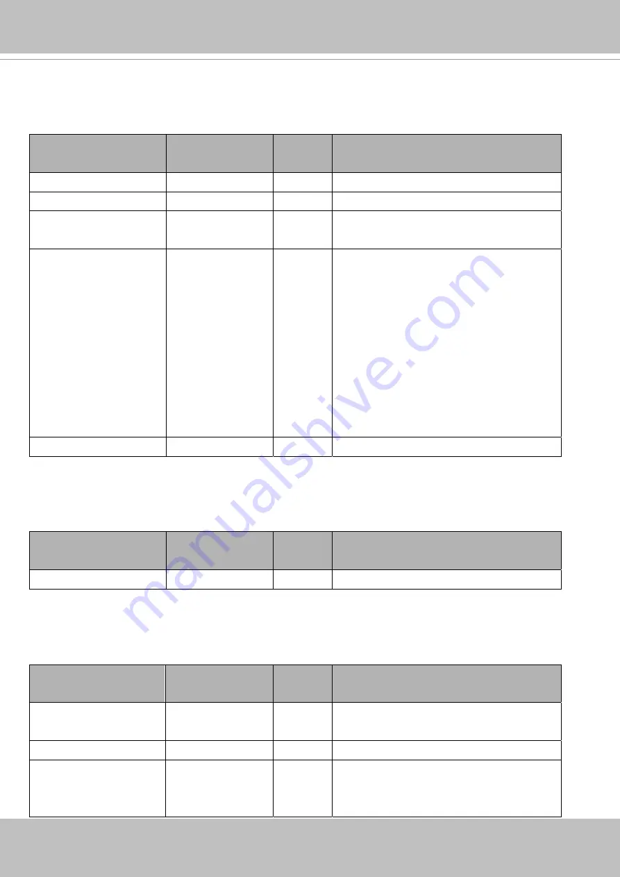 Vivotek FD8366-V User Manual Download Page 160