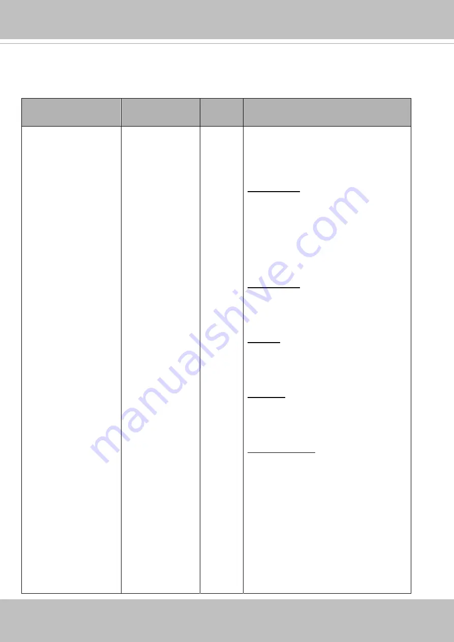 Vivotek FD8366-V User Manual Download Page 223