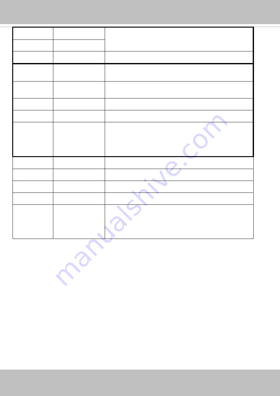 Vivotek FD8366-V User Manual Download Page 317