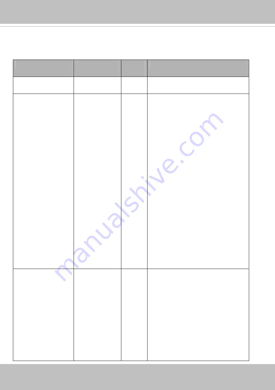 Vivotek FD8367A User Manual Download Page 153