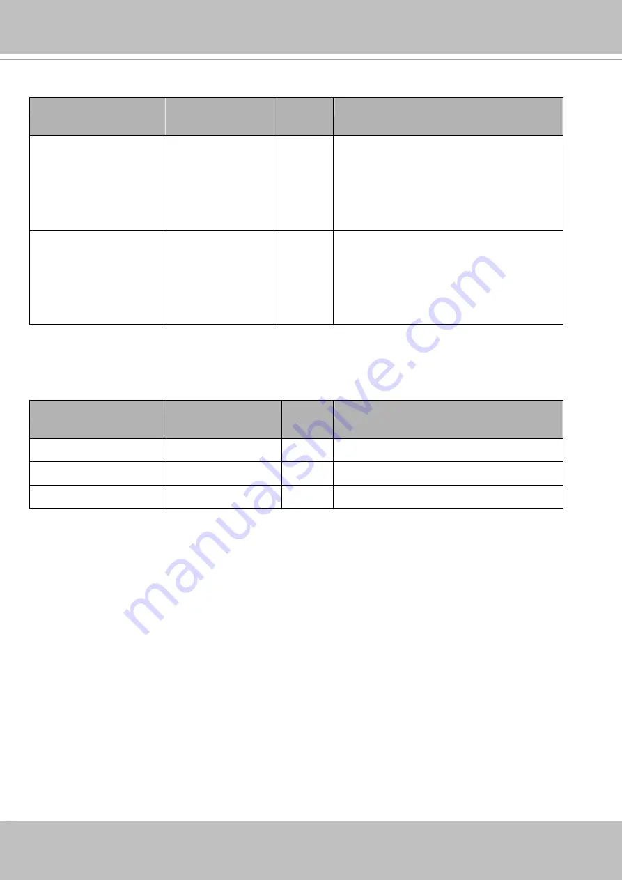 Vivotek FD8367A User Manual Download Page 253