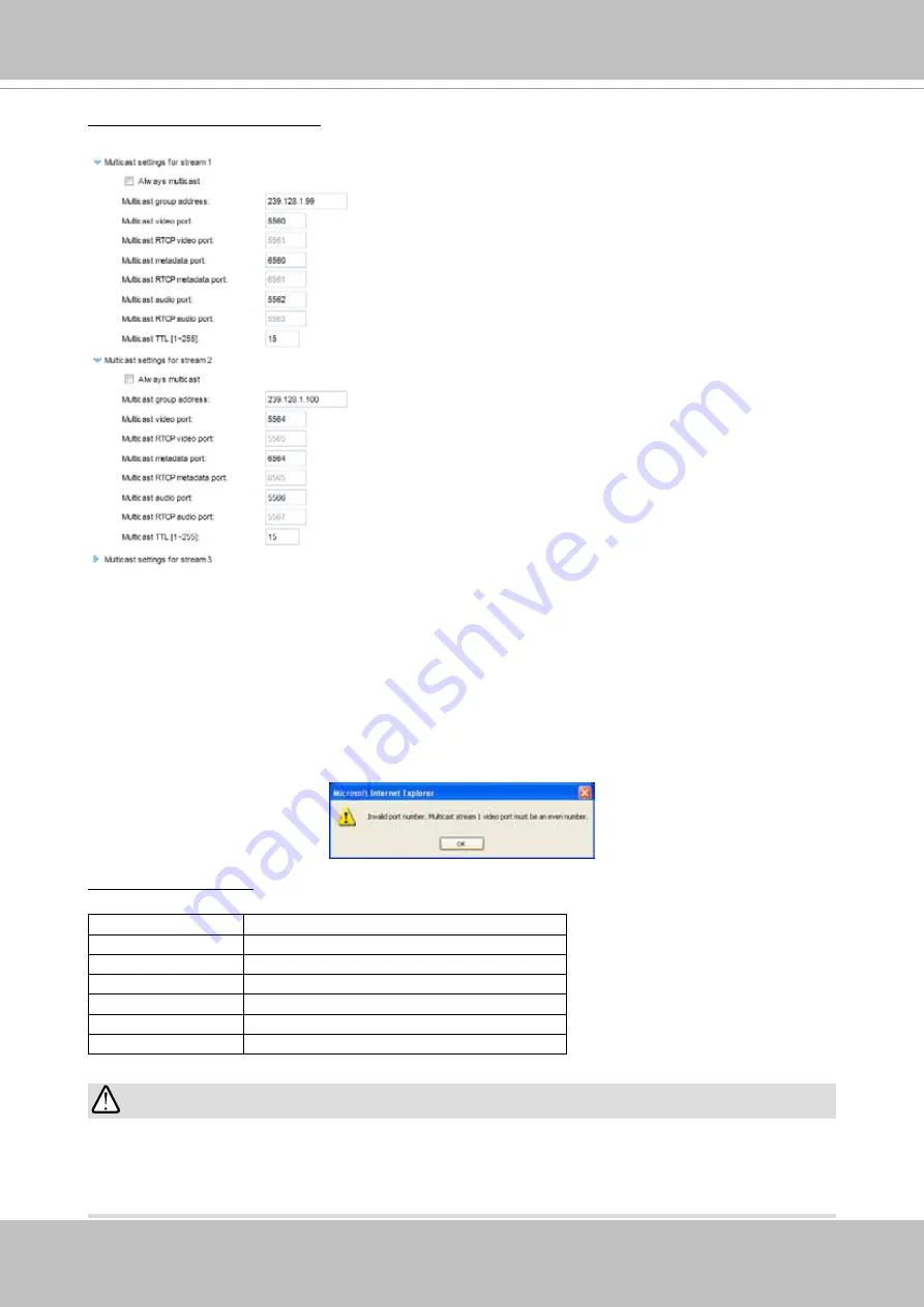 Vivotek FD9165-HT User Manual Download Page 101