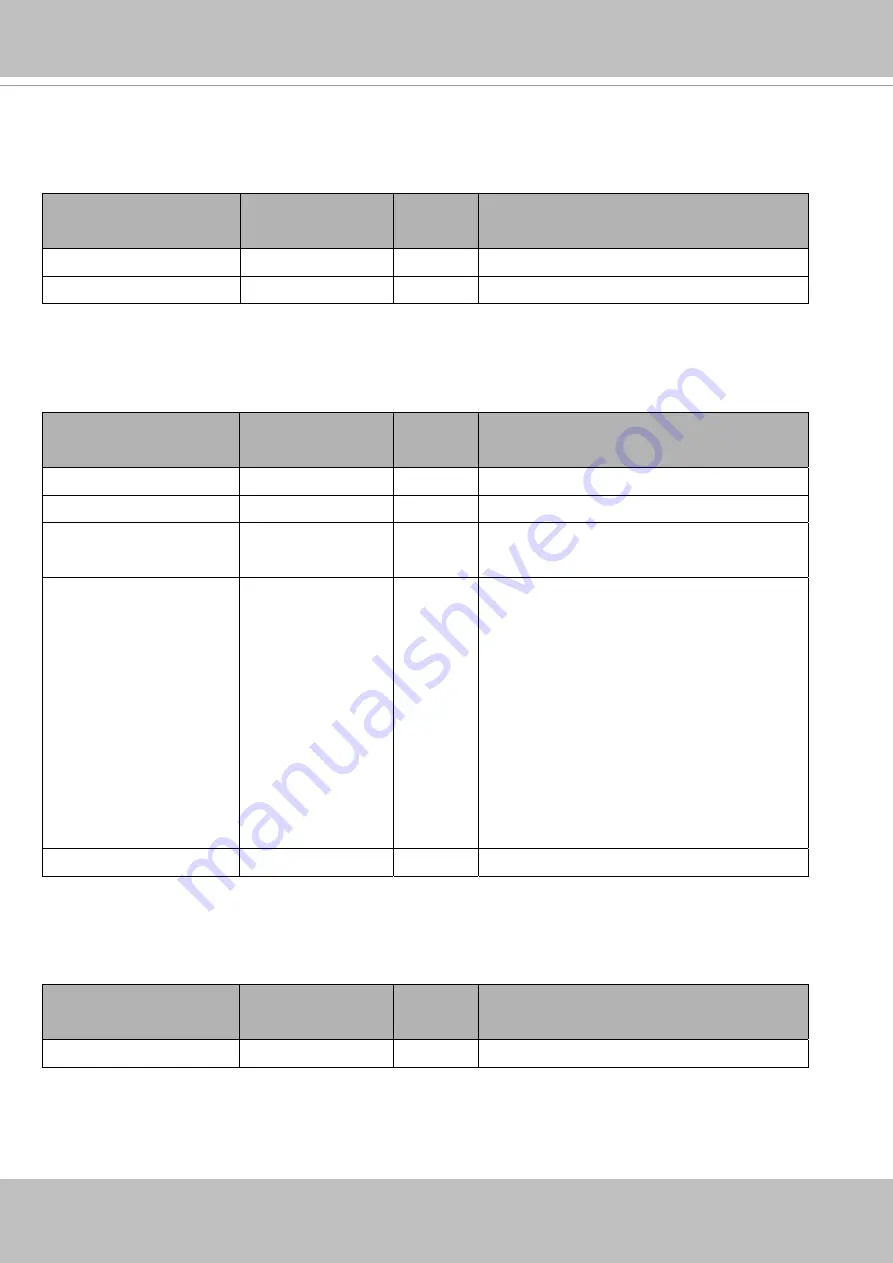 Vivotek FD9165-HT User Manual Download Page 178