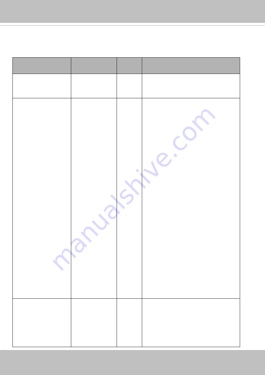 Vivotek FD9165-HT User Manual Download Page 182