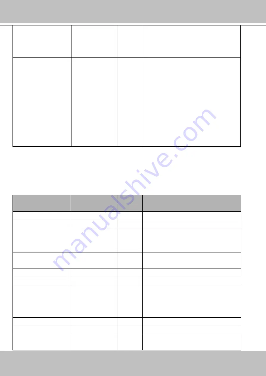 Vivotek FD9165-HT User Manual Download Page 237