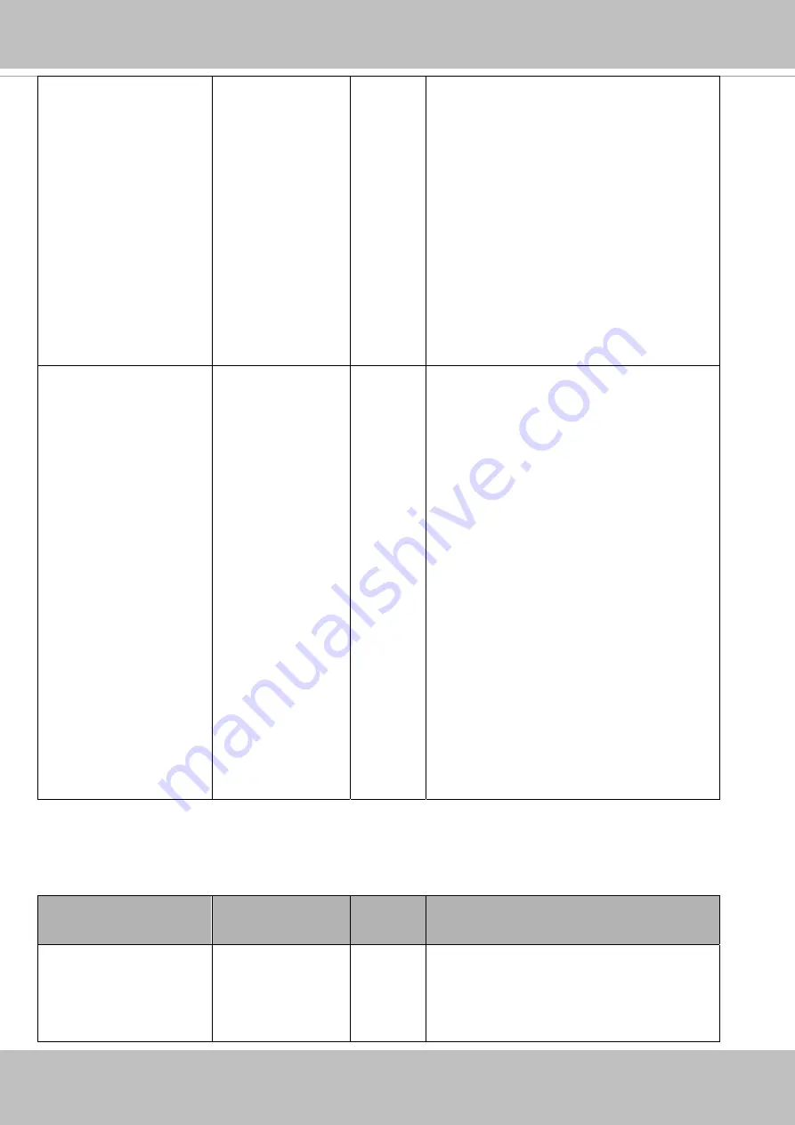 Vivotek FD9165-HT User Manual Download Page 261