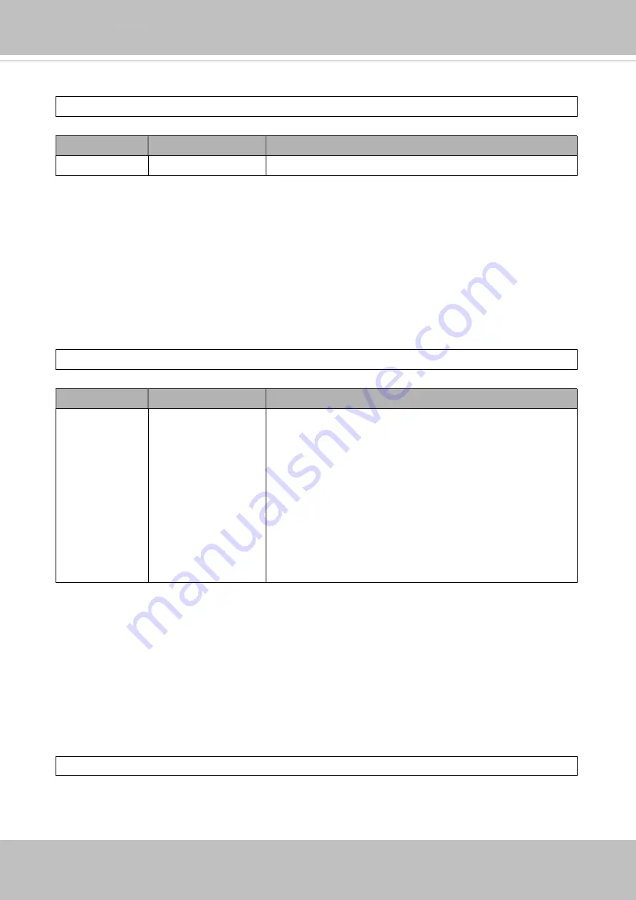 Vivotek FD9167-HT-v2 User Manual Download Page 422