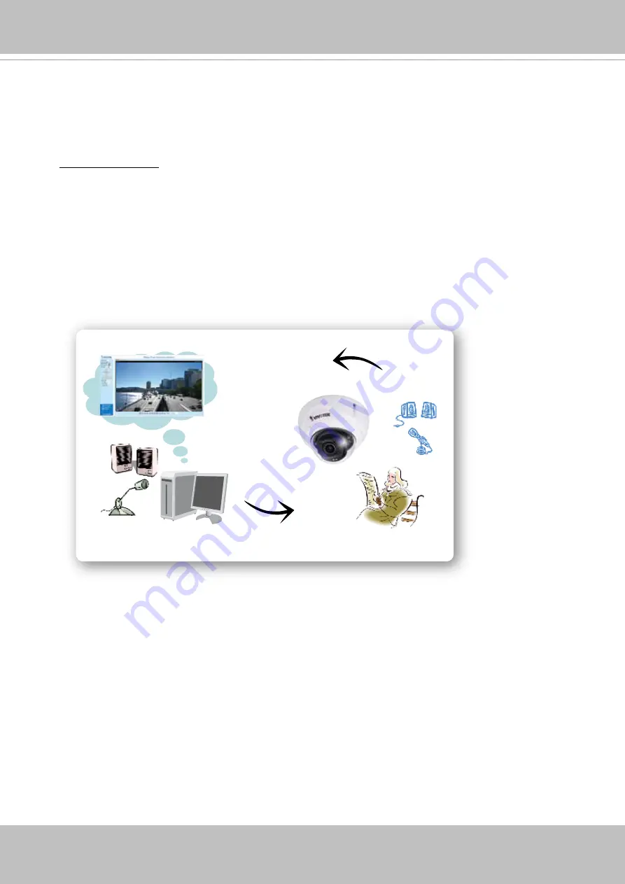 Vivotek FD9187 Series User Manual Download Page 105