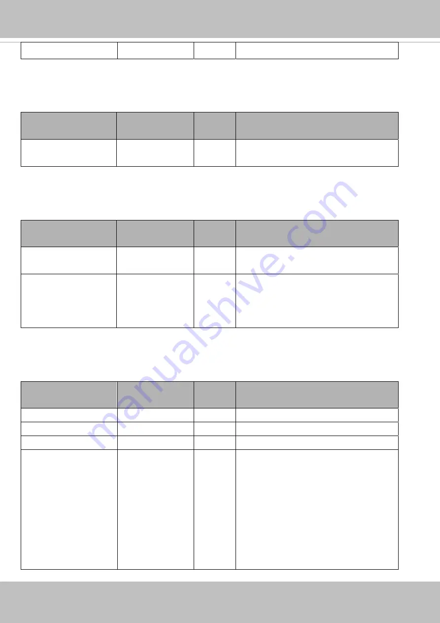 Vivotek FD9187 Series User Manual Download Page 242