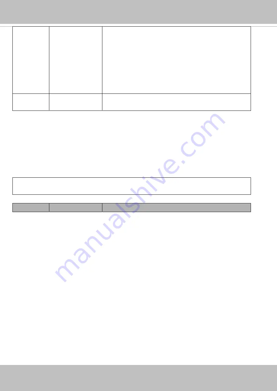 Vivotek FD9187 Series User Manual Download Page 359