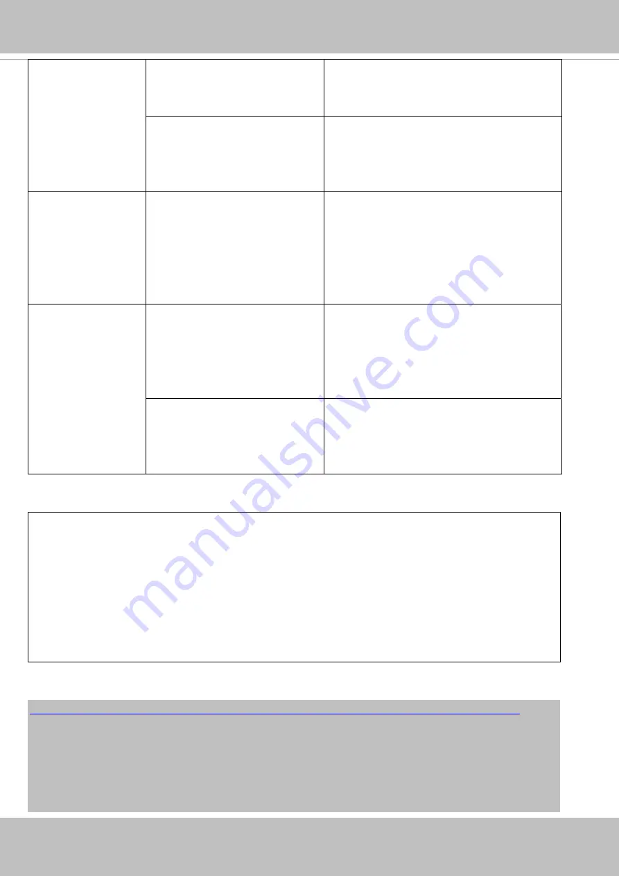 Vivotek FD9187 Series User Manual Download Page 379