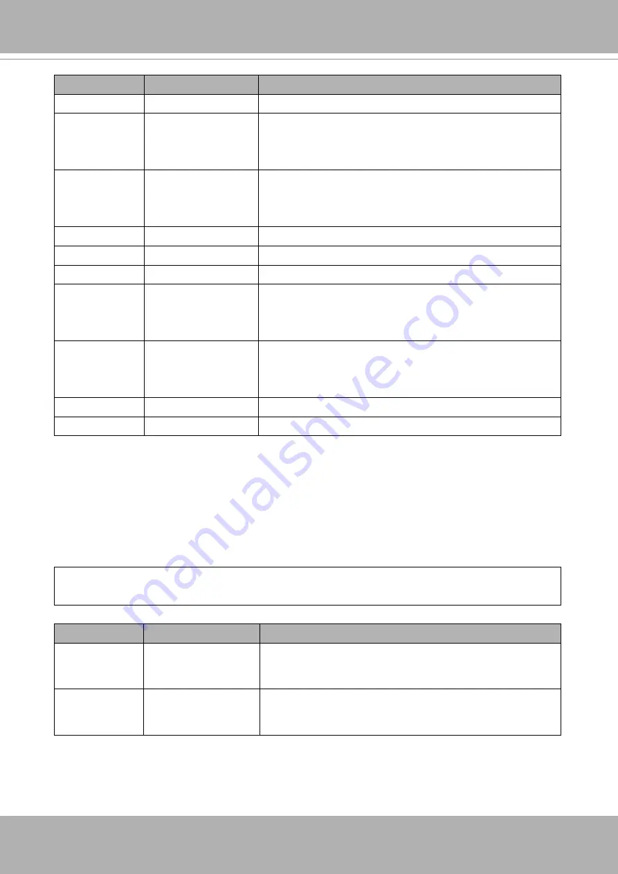 Vivotek FD9366-HV User Manual Download Page 392