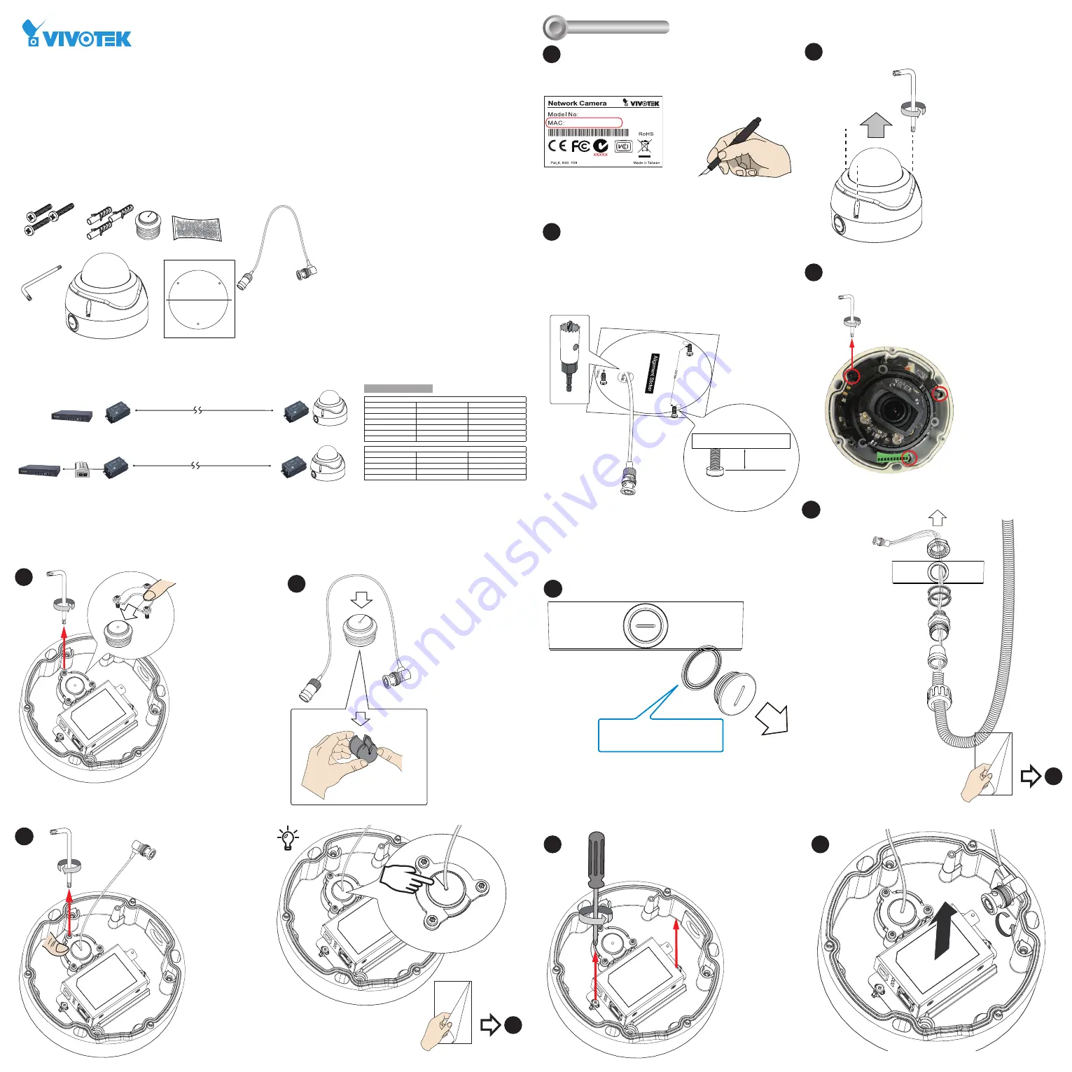 Vivotek FD9367-HTV Installation Manual Download Page 1