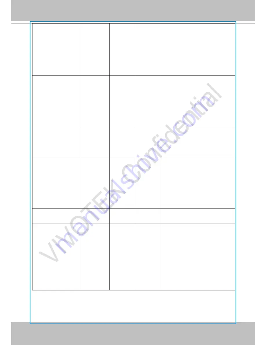 Vivotek IB8338IB8367-R Скачать руководство пользователя страница 185