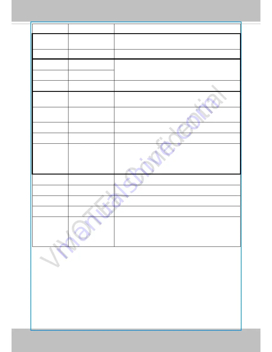 Vivotek IB8338IB8367-R User Manual Download Page 208