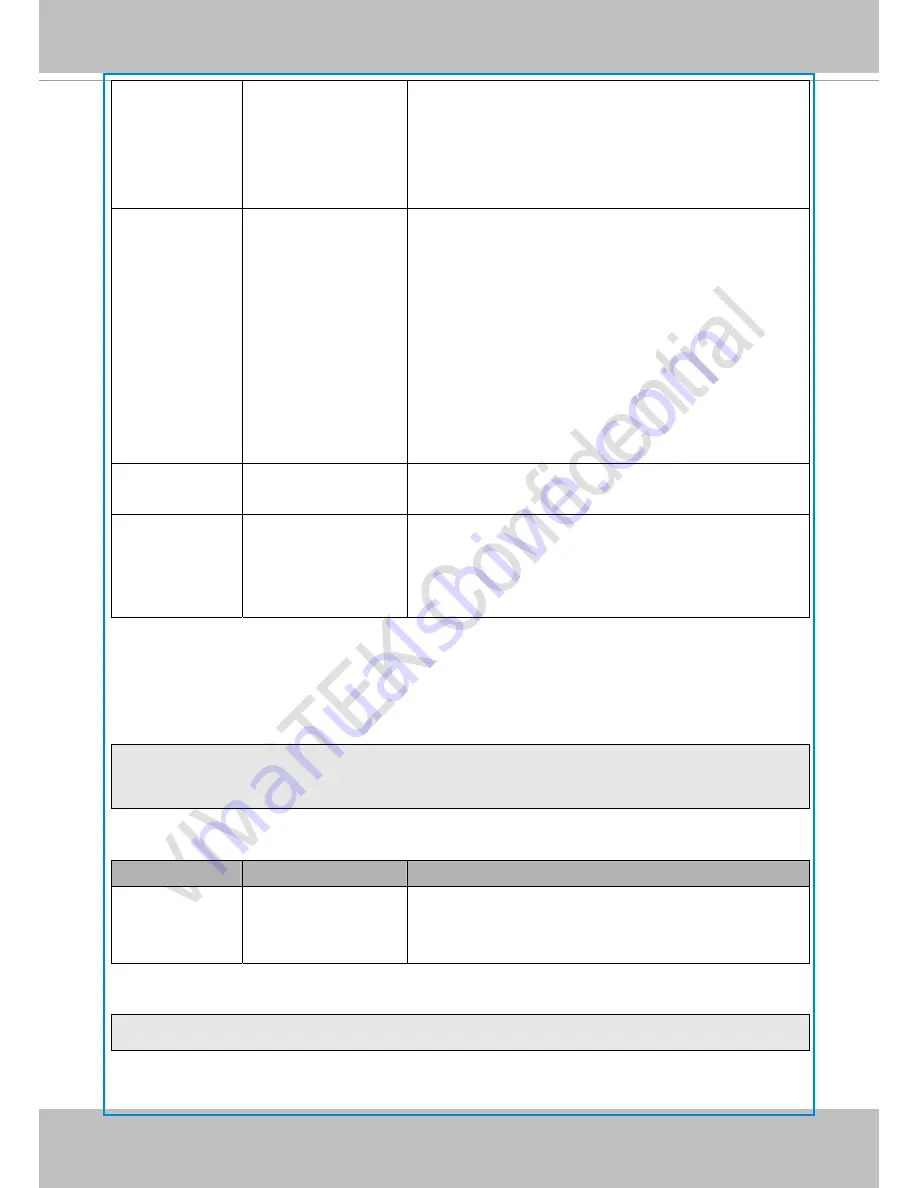 Vivotek IB8338IB8367-R Скачать руководство пользователя страница 215