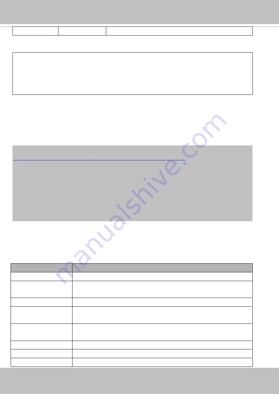 Vivotek IB8377-H User Manual Download Page 139