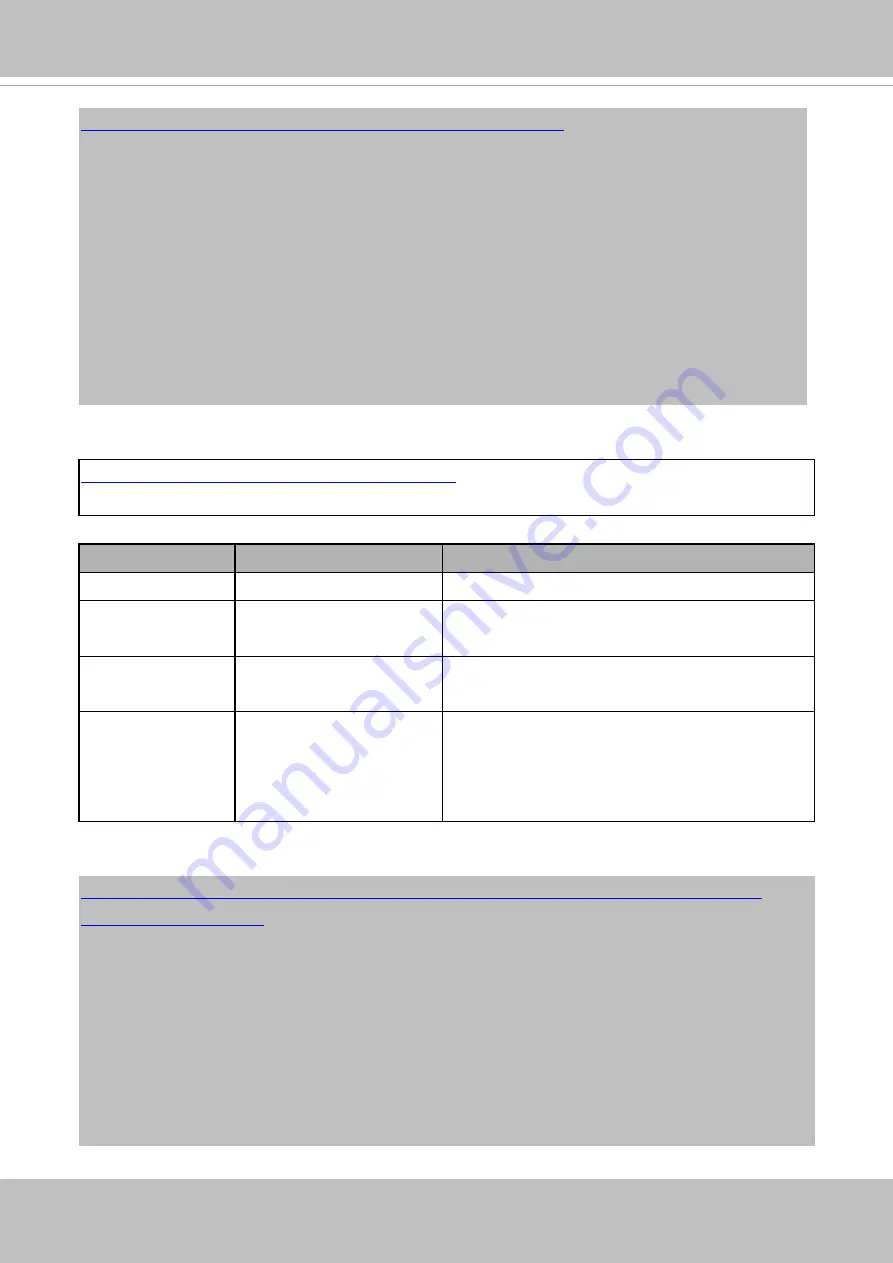 Vivotek IB9360-H User Manual Download Page 392