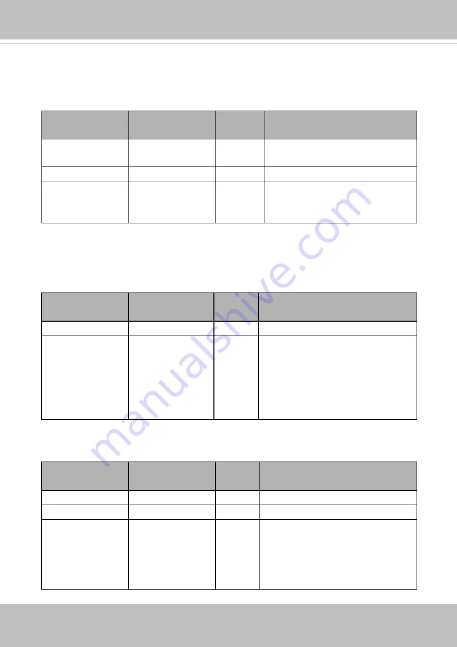 Vivotek IB9368 Series User Manual Download Page 227