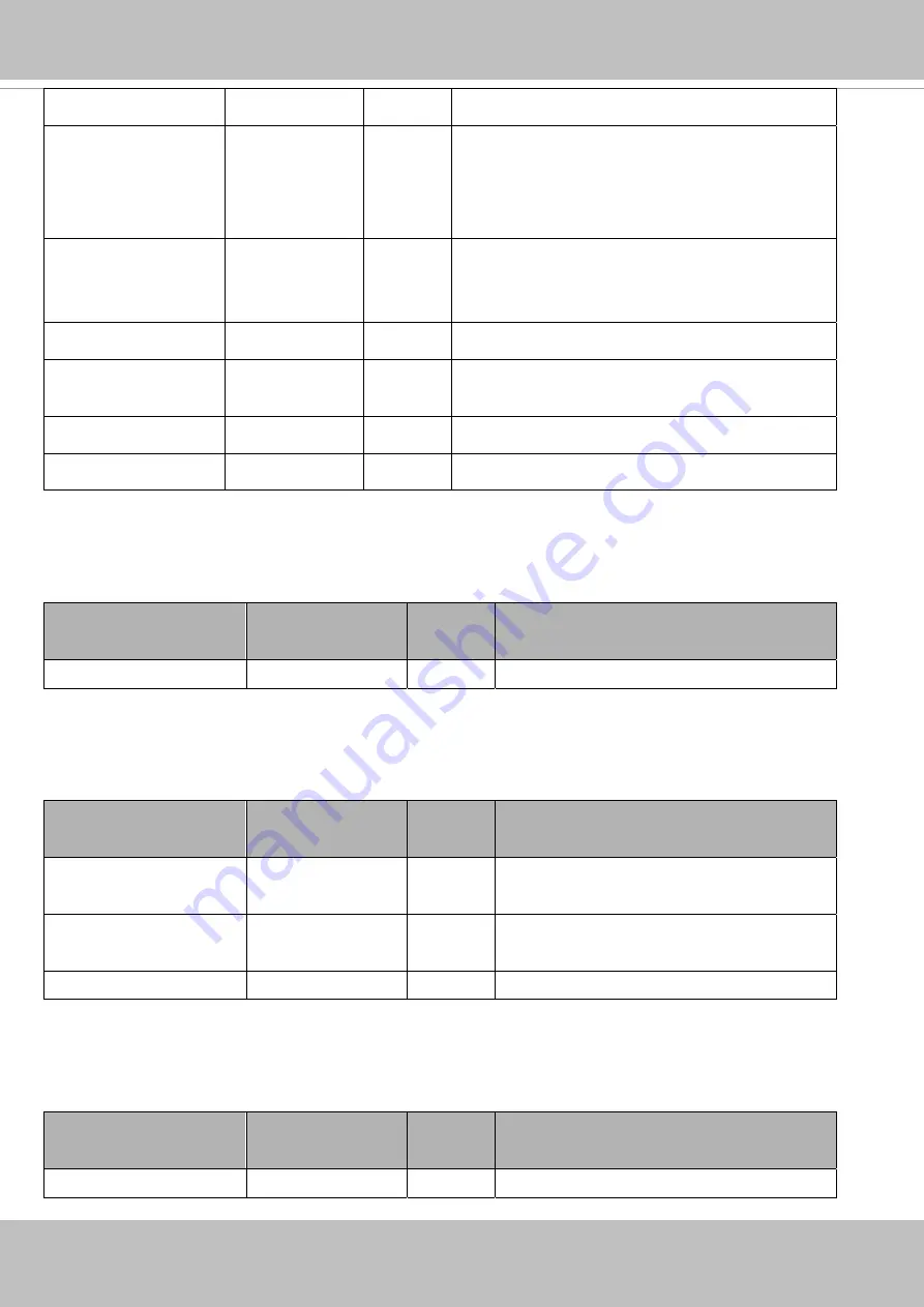 Vivotek IB9387 Series User Manual Download Page 173