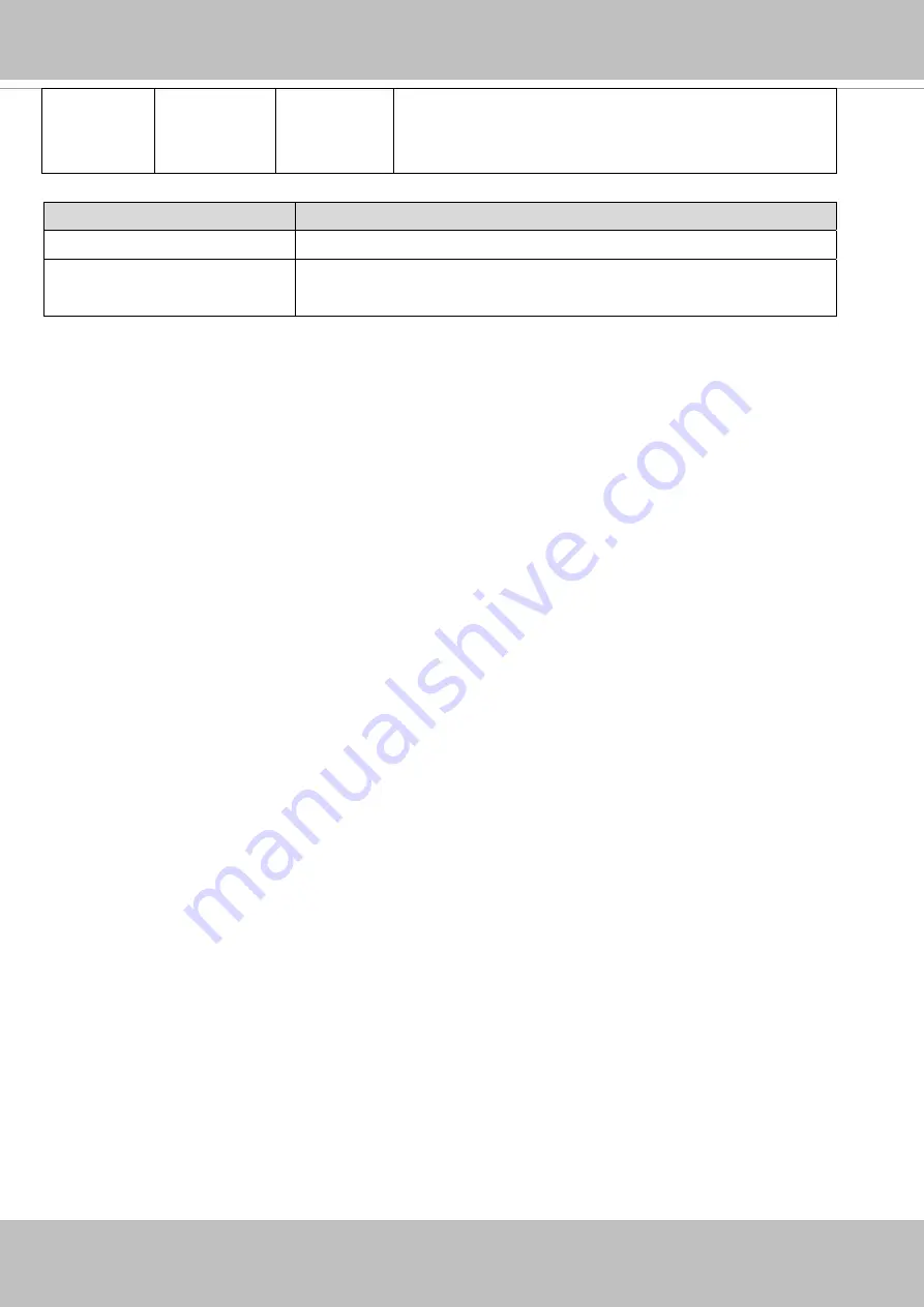 Vivotek IB9387 Series User Manual Download Page 346