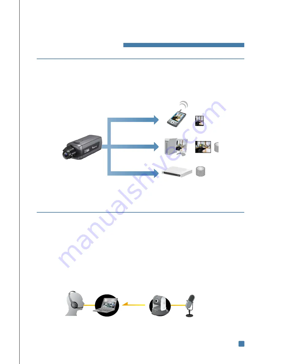 Vivotek IP Surveillance Скачать руководство пользователя страница 28