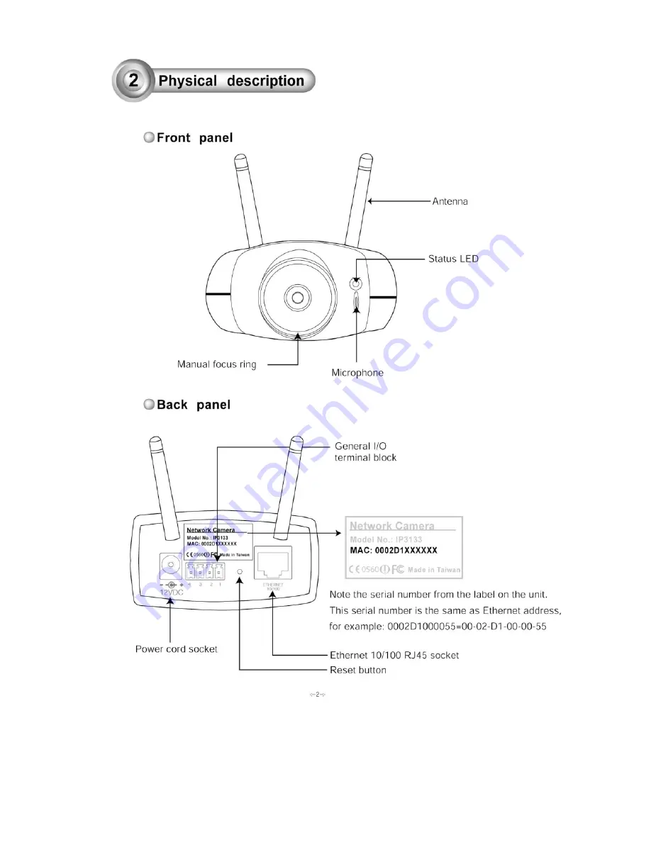 Vivotek IP3133 Скачать руководство пользователя страница 3