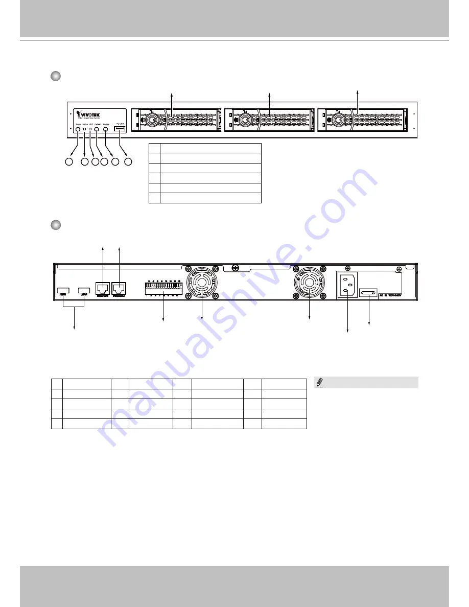 Vivotek NR8401 User Manual Download Page 7