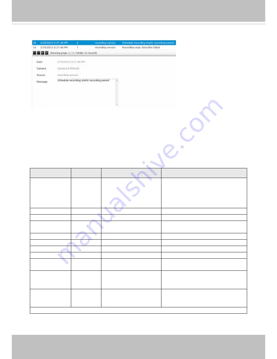 Vivotek NR8401 User Manual Download Page 112