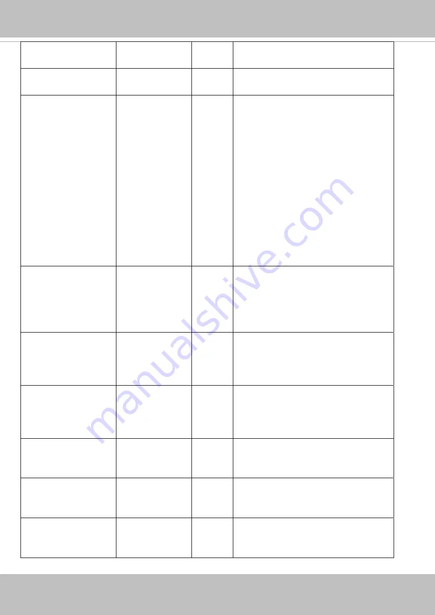 Vivotek Supreme MS9390-HV User Manual Download Page 243