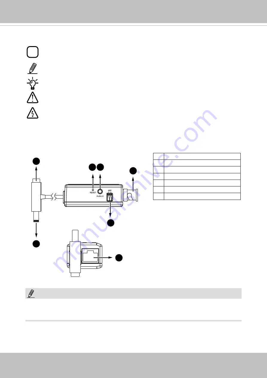 Vivotek VS8100-v2 User Manual Download Page 5