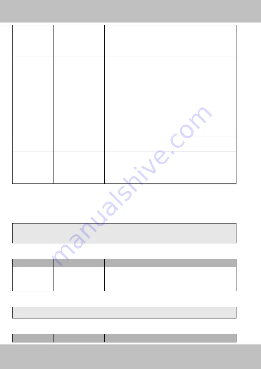 Vivotek VS8100-v2 User Manual Download Page 286