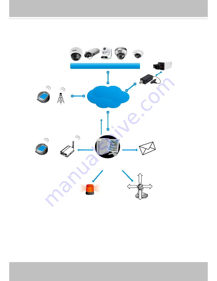 Vivotek VS8100 Скачать руководство пользователя страница 31