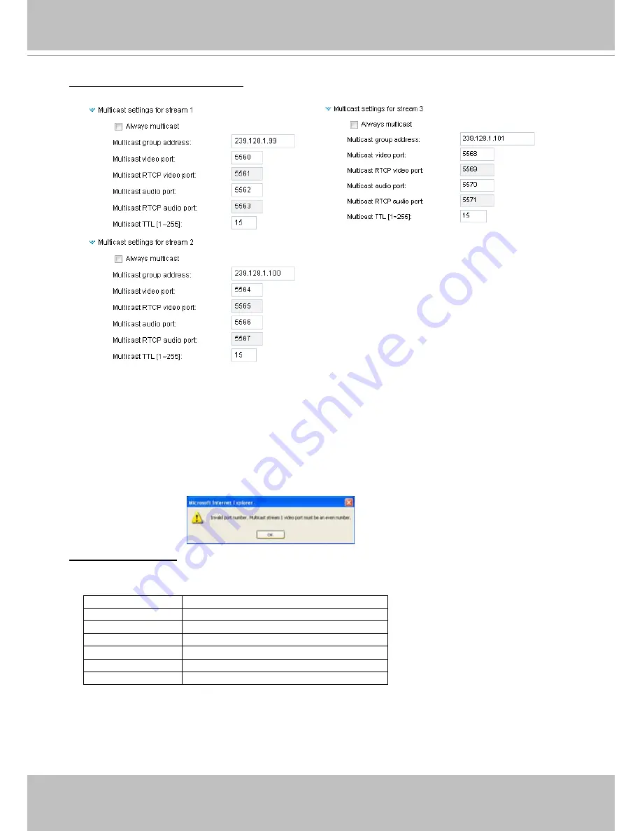 Vivotek VS8100 Скачать руководство пользователя страница 55