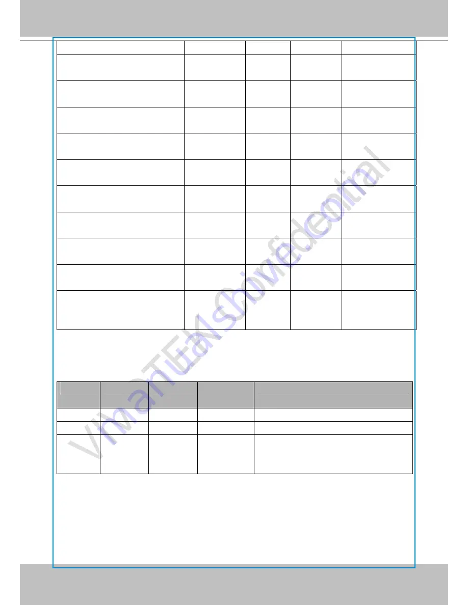 Vivotek VS8100 Скачать руководство пользователя страница 131