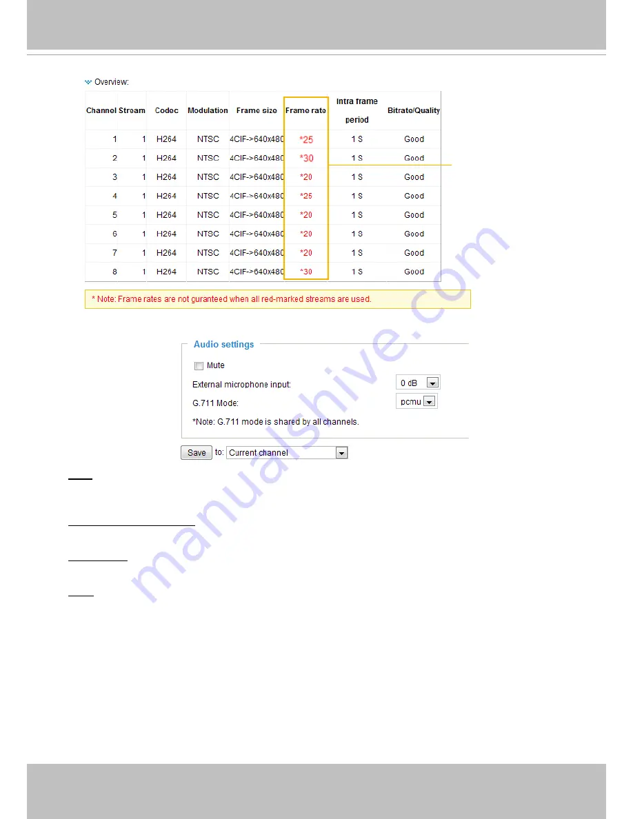 Vivotek VS8401 Скачать руководство пользователя страница 64