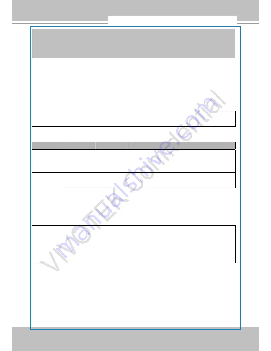 Vivotek VS8401 Скачать руководство пользователя страница 162