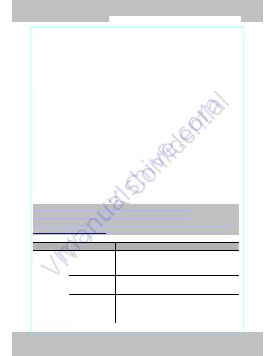 Vivotek VS8401 Скачать руководство пользователя страница 165