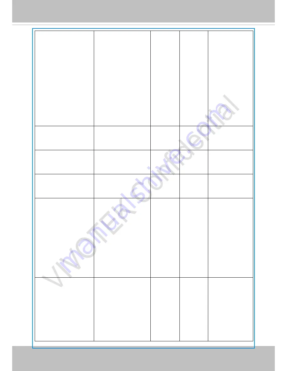 Vivotek VS8401 Скачать руководство пользователя страница 191