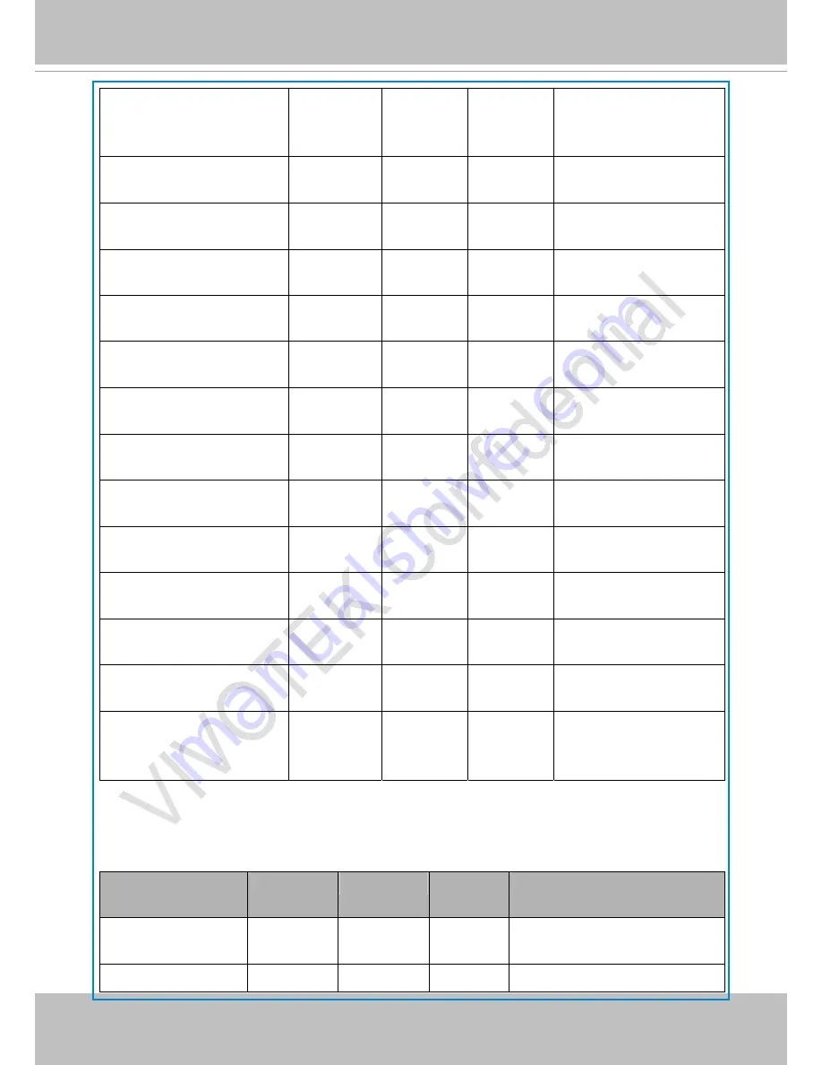 Vivotek VS8401 User Manual Download Page 224