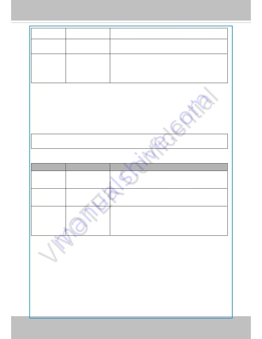 Vivotek VS8401 Скачать руководство пользователя страница 239