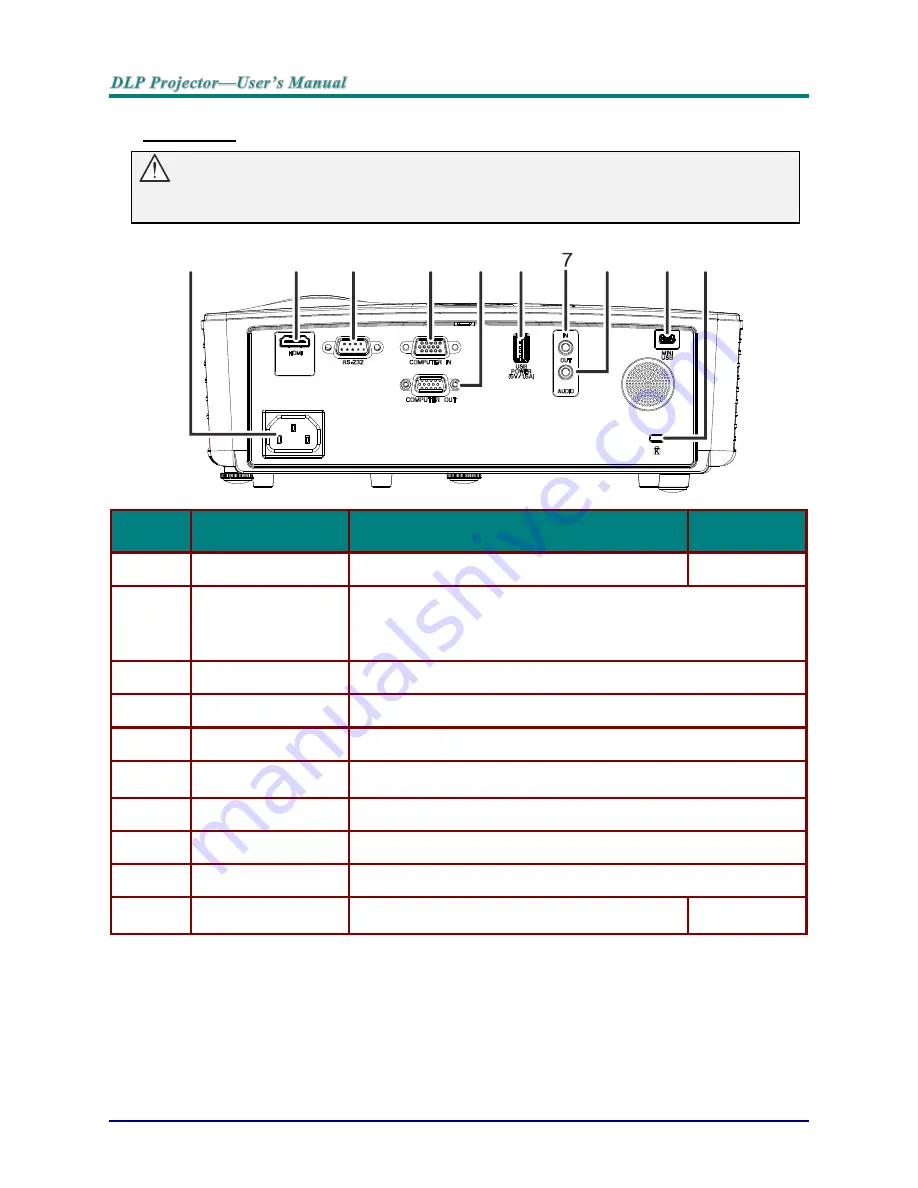 vivtek dh558 series Скачать руководство пользователя страница 13