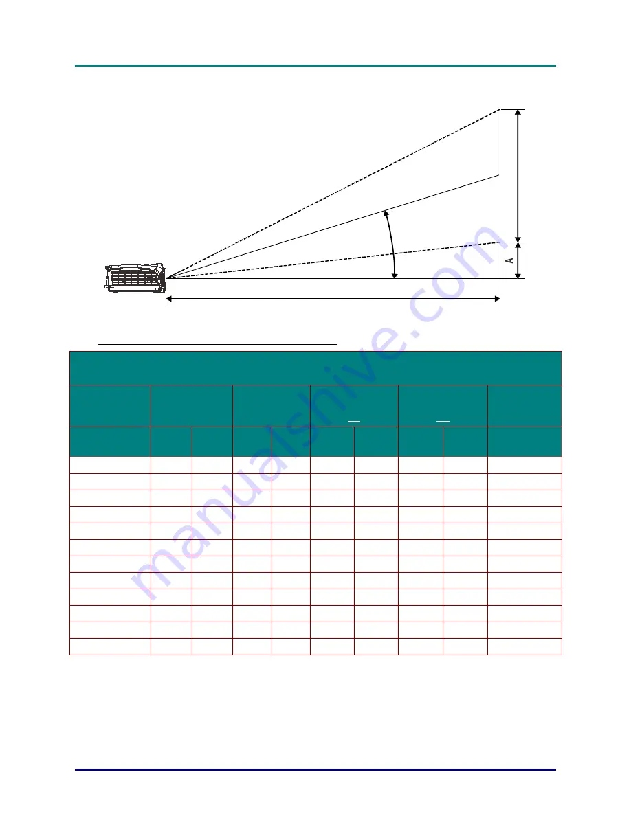 vivtek DH91X SERIES User Manual Download Page 68